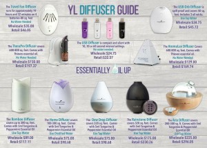 yl diffusers