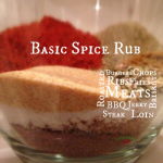 Basic Spice Rub Mix | BBQ | Meat | livinlovinfarmin